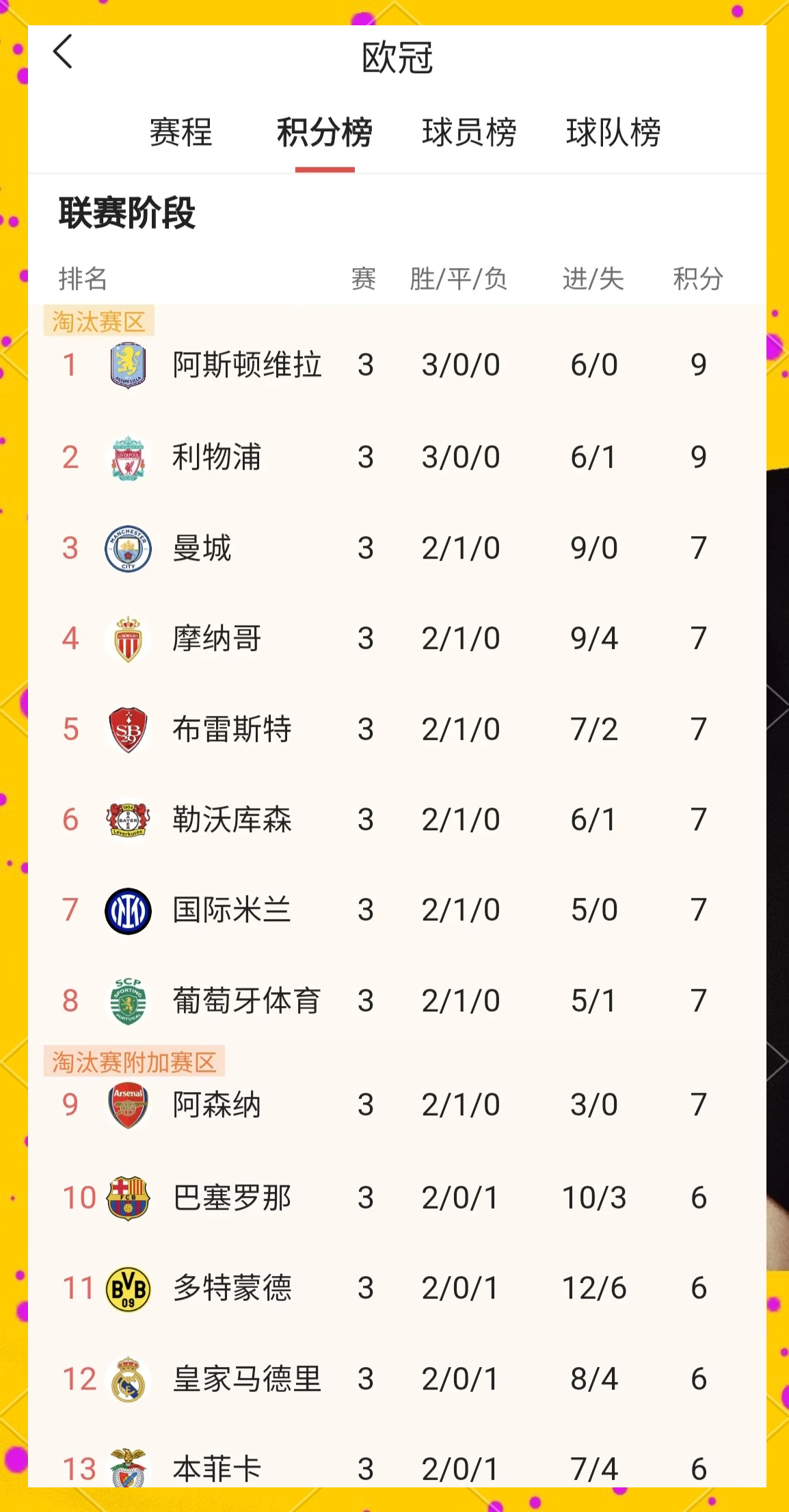 半岛体育入口官网-包含利物浦破冰晋级，欧冠前途一片光明的词条