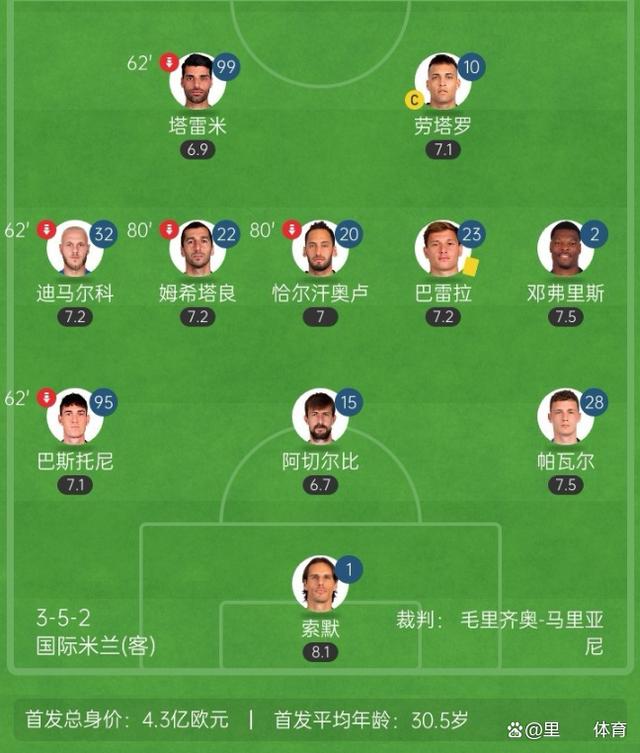 关于河床尤文图斯：上下半场战绩各异的信息